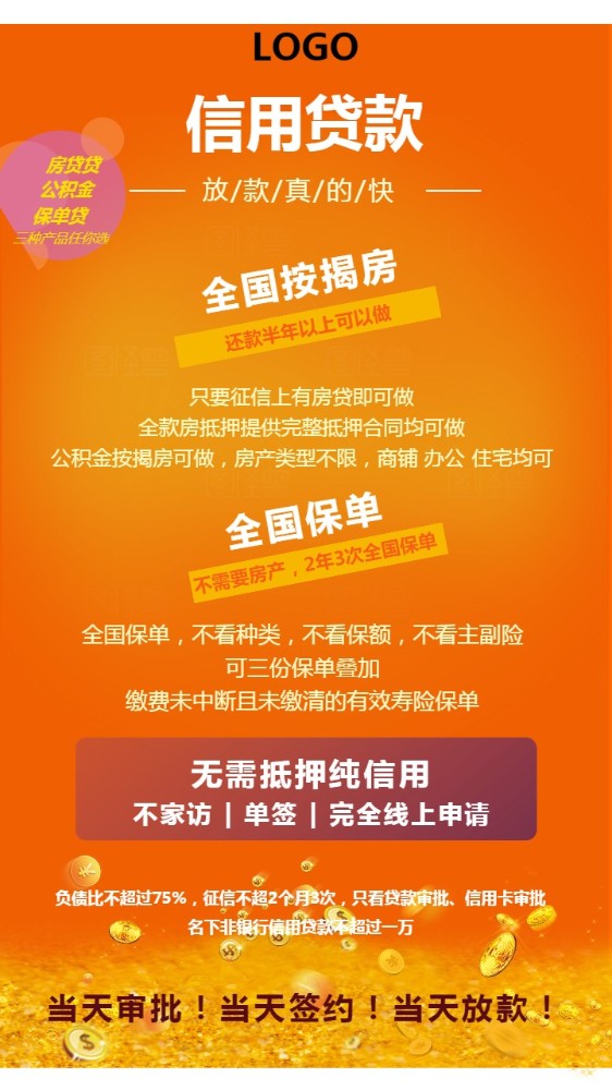 上海市嘉定区房产抵押贷款：如何办理房产抵押贷款，房产贷款利率解析，房产贷款申请条件。